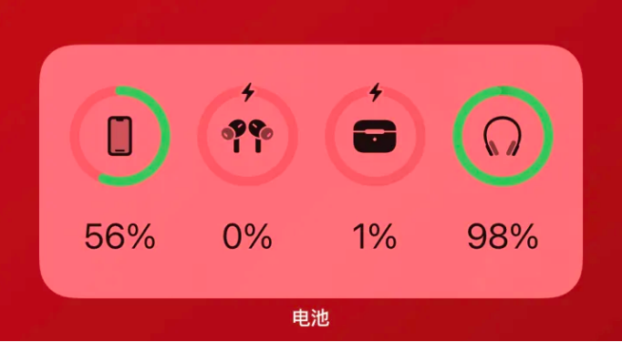 札达apple维修网点分享iOS16如何添加电池小组件 